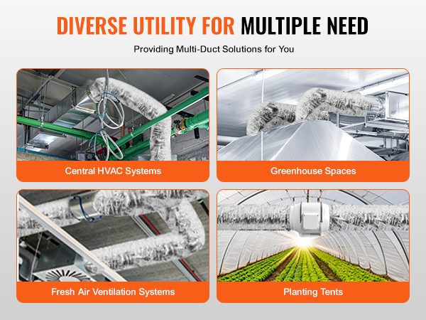 diverse uses of VEVOR dryer vent hose: central hvac systems, greenhouse spaces, ventilation, and planting tents.