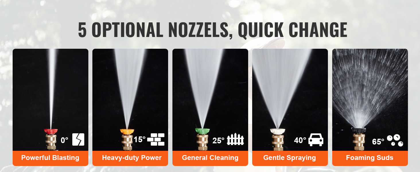 five optional nozzles for VEVOR pressure washer gun: 0°, 15°, 25°, 40°, and 65° for various cleaning tasks.