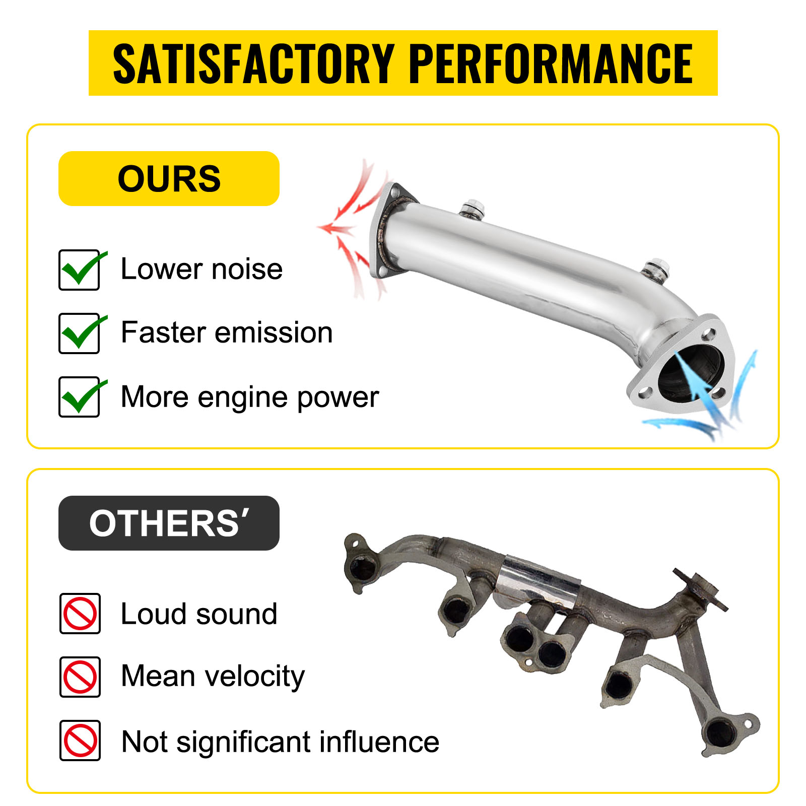 satisfactory performance of VEVOR downpipe exhaust vs others' inferior results.
