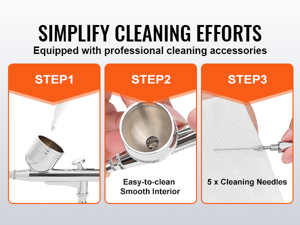 VEVOR airbrush kit cleaning guide: easy-to-clean interior, 5x cleaning needles, simplify cleaning efforts.