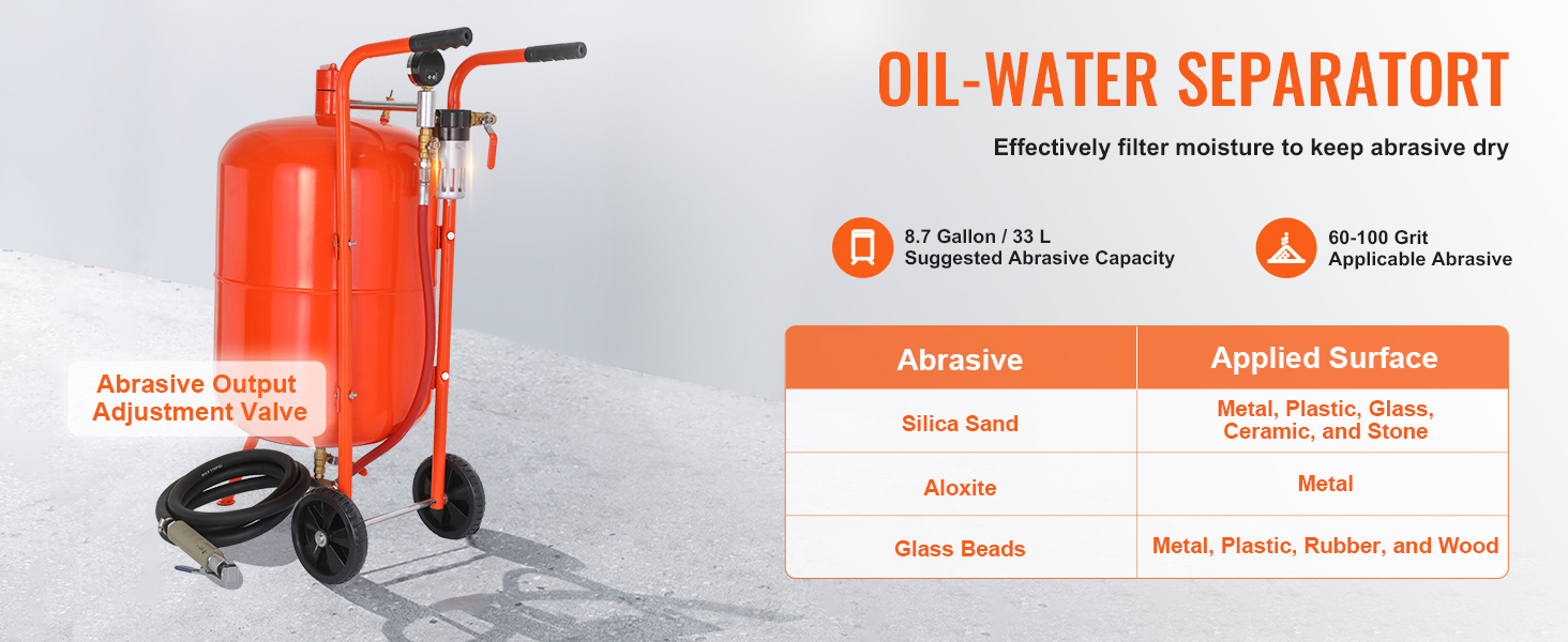 VEVOR sand blaster with abrasive output adjustment valve, oil-water separator, and usage details.