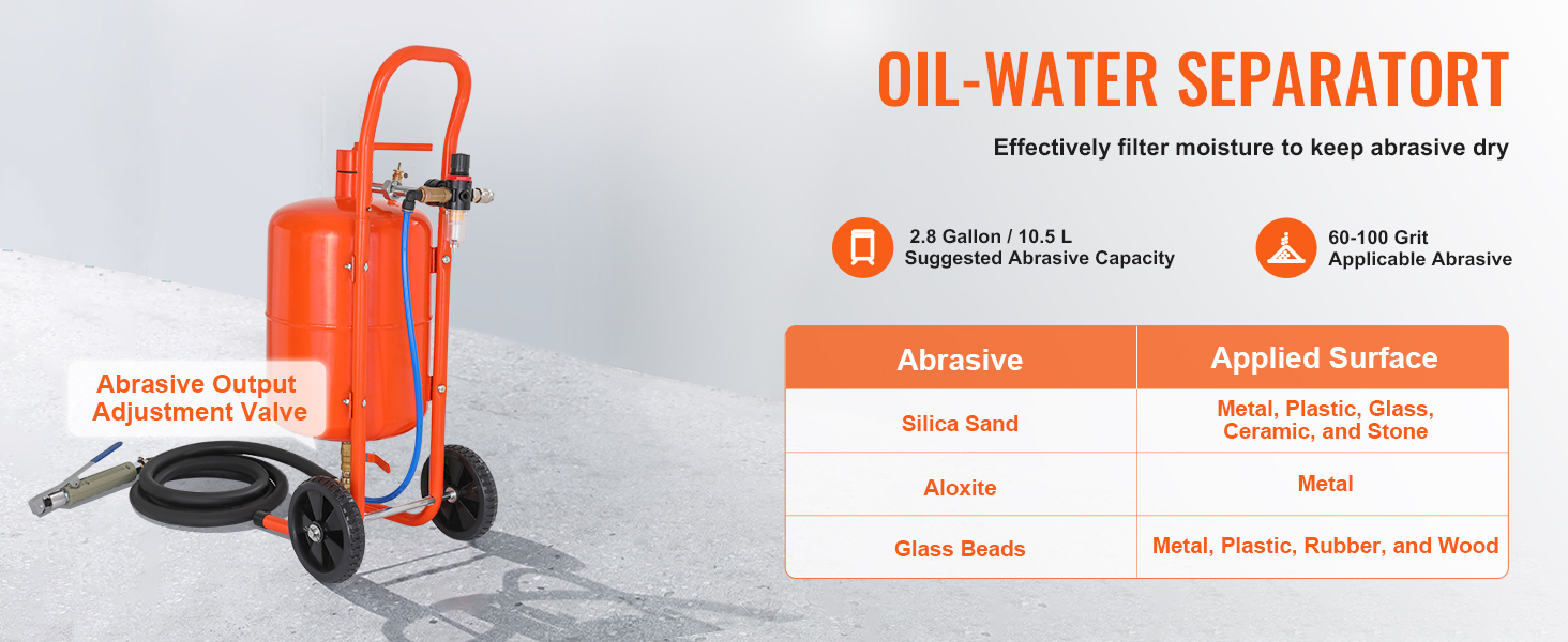 VEVOR sand blaster with oil-water separator, abrasive adjustment valve, and 2.8-gallon capacity.