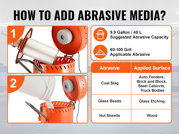 how to add abrasive media steps for VEVOR vacuum sand blaster with capacity and abrasive types chart.