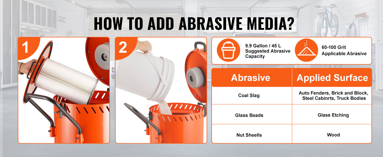 how to add abrasive media steps for VEVOR vacuum sand blaster with capacity and abrasive types chart.
