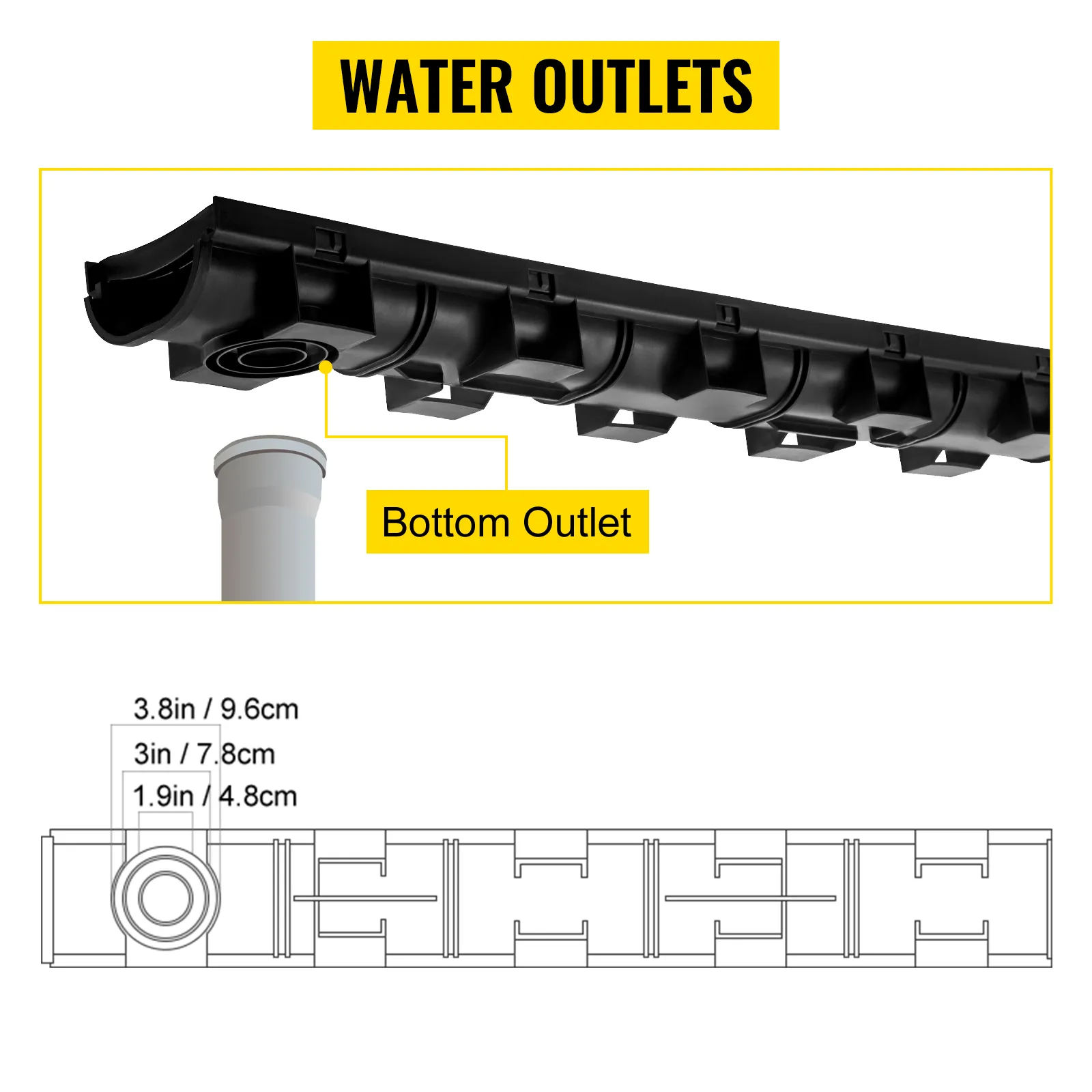 VEVOR trench drain system with highlighted bottom outlet and water outlets.