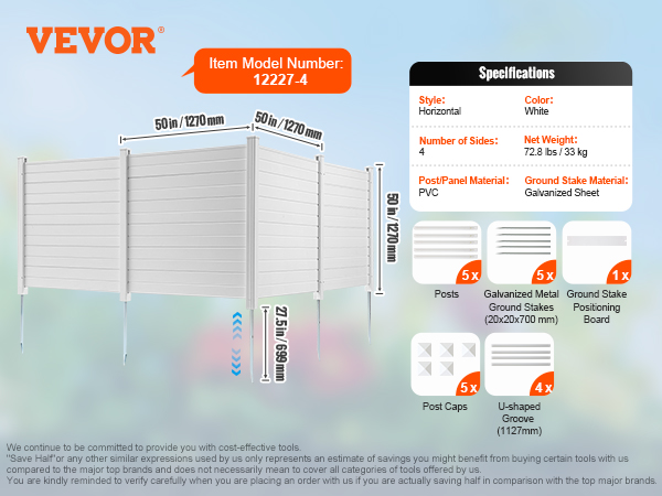 VEVOR privacy screens specifications in white pvc with galvanized sheet stakes and assembly components.