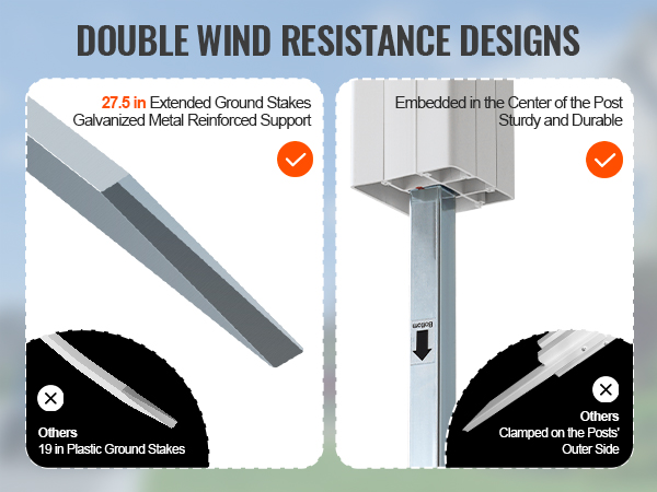 double wind resistance designs of VEVOR privacy screens include extended metal ground stakes and central post embedding.
