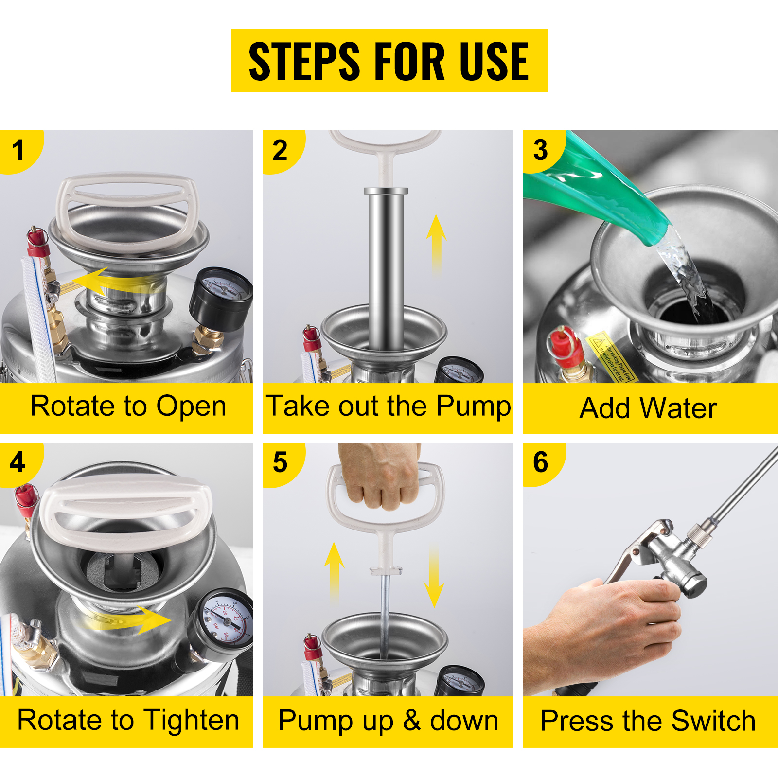 steps for using VEVOR hand pump sprayer: open, remove pump, add water, tighten, pump, spray.