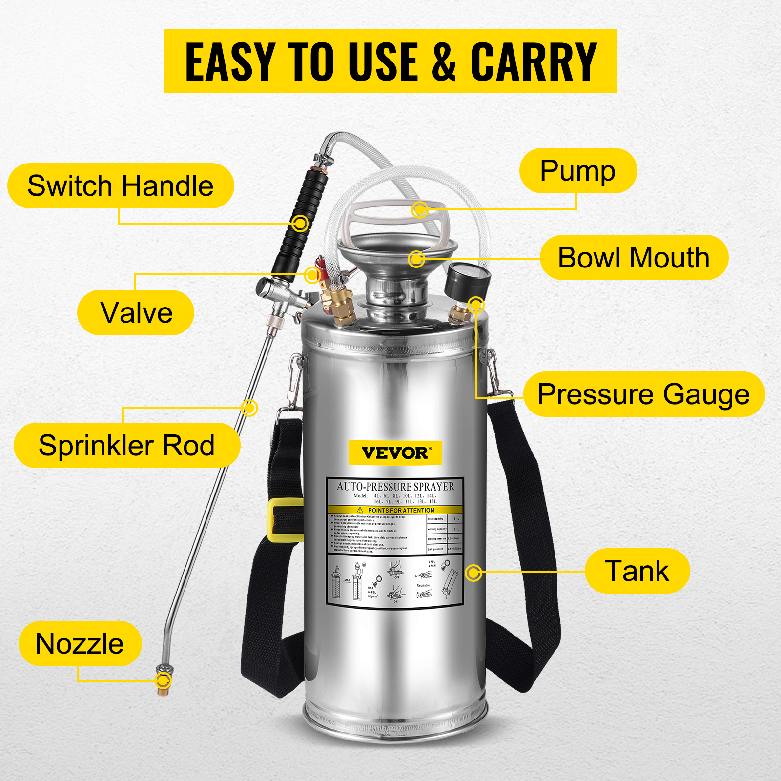 VEVOR stainless steel sprayer with labeled components: pump, valve, and pressure gauge.