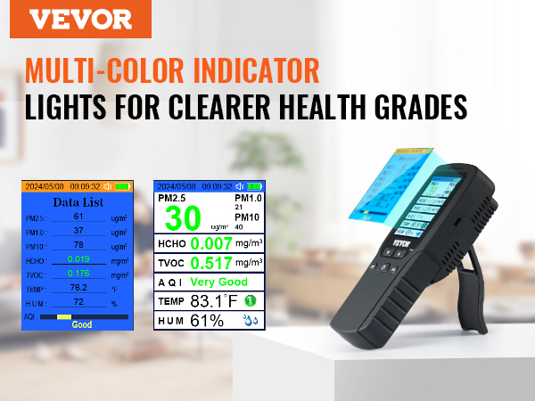 VEVOR air quality monitor displaying multi-color indicator lights for clearer health grades in a modern home.