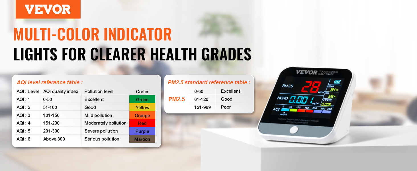 VEVOR air quality monitor with multi-color indicator, aqi and pm2.5 reference tables on display.