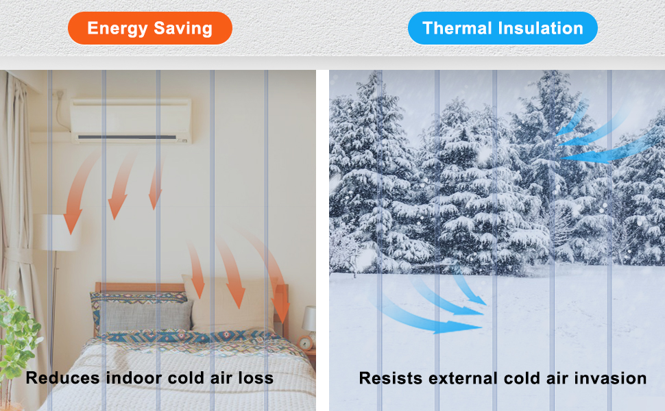 VEVOR strip curtain showcasing energy saving and thermal insulation by reducing cold air loss indoors.