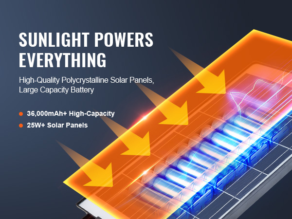 VEVOR solar street light with high-quality polycrystalline solar panels, 36,000mah battery, 25w power.