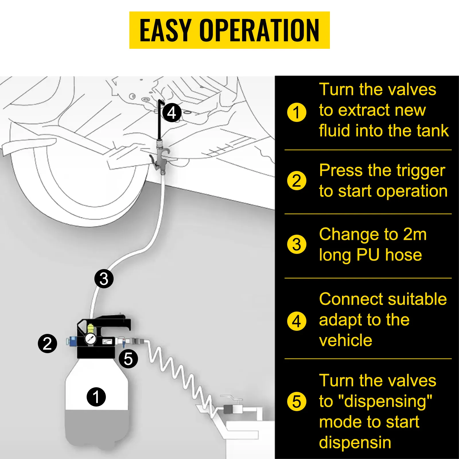 VEVOR transmission fluid pump usage instructions under a vehicle with labeled steps.