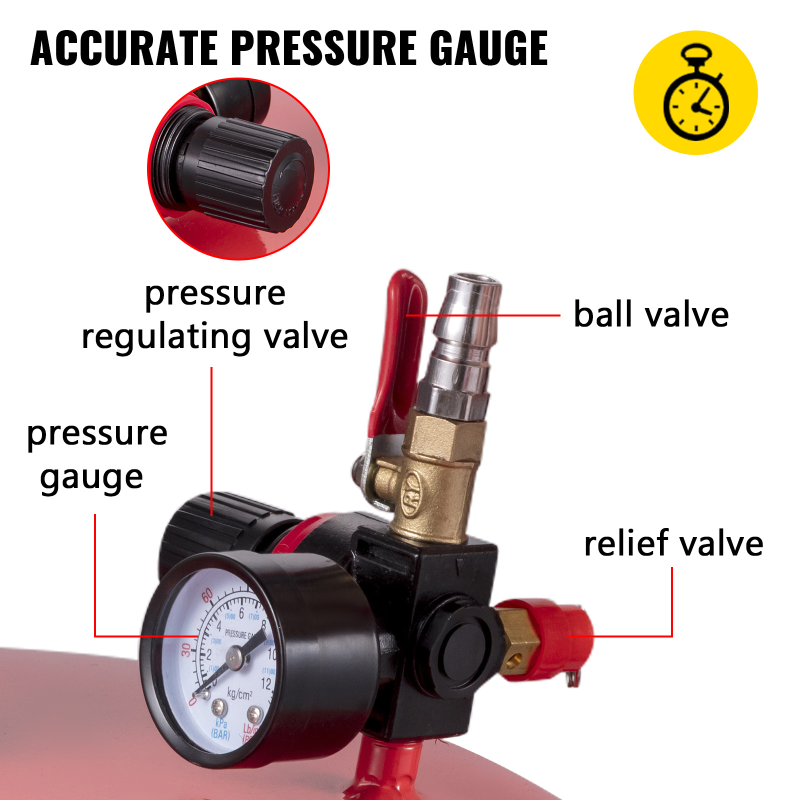VEVOR waste oil drain tank pressure gauge with regulating, relief, and ball valves.