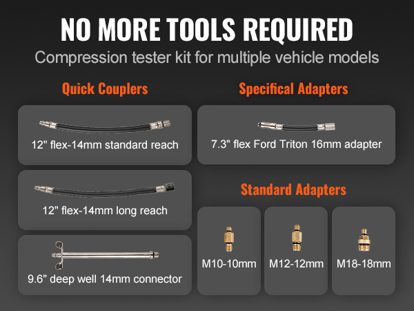 VEVOR compression tester kit with quick couplers and specific adapters for multiple vehicle models.