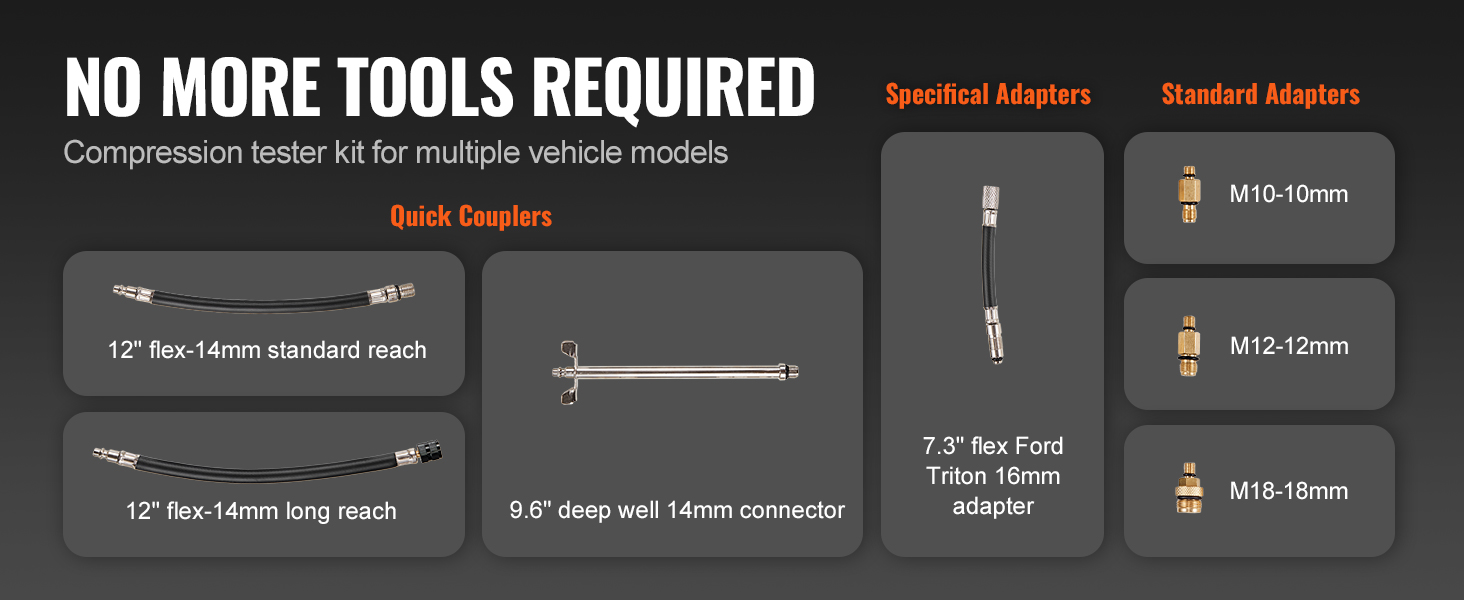 VEVOR compression tester kit with quick couplers and specific adapters for multiple vehicle models.