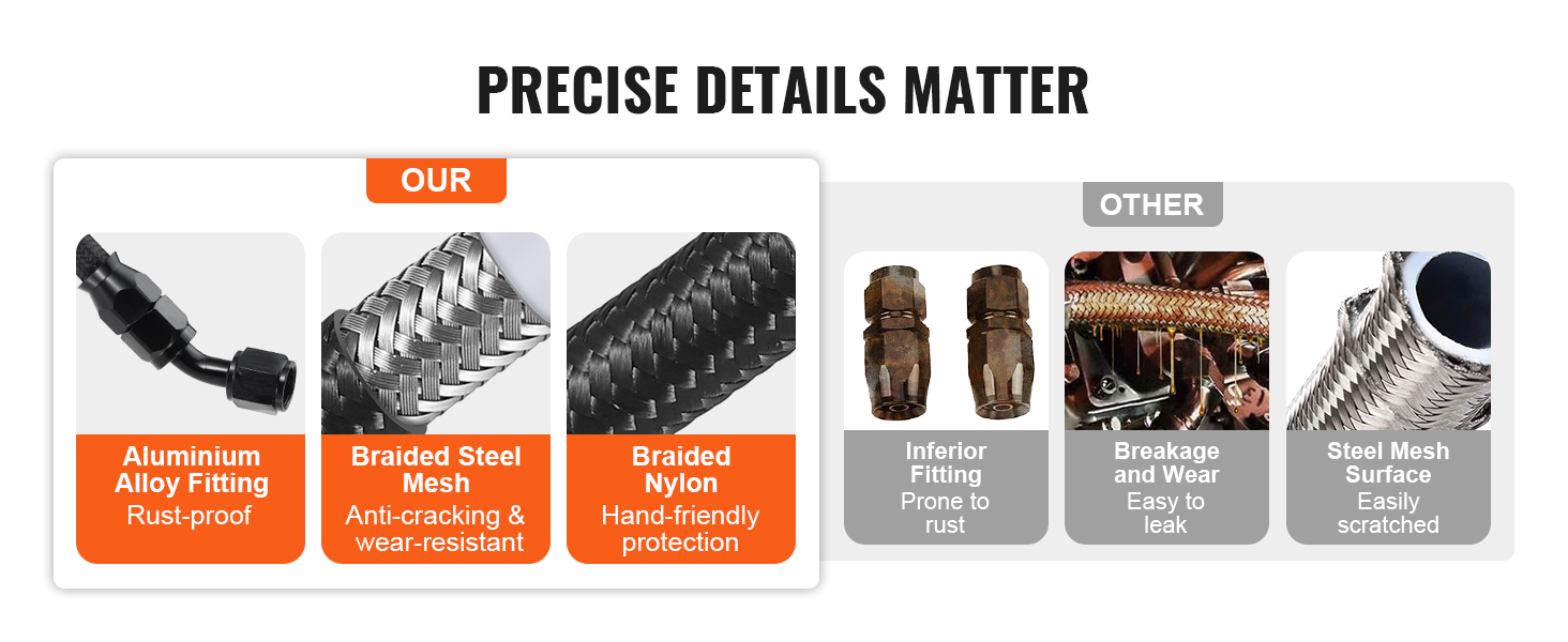 VEVOR 6an fuel line kit comparison showing aluminium alloy fitting, braided steel mesh, and nylon.