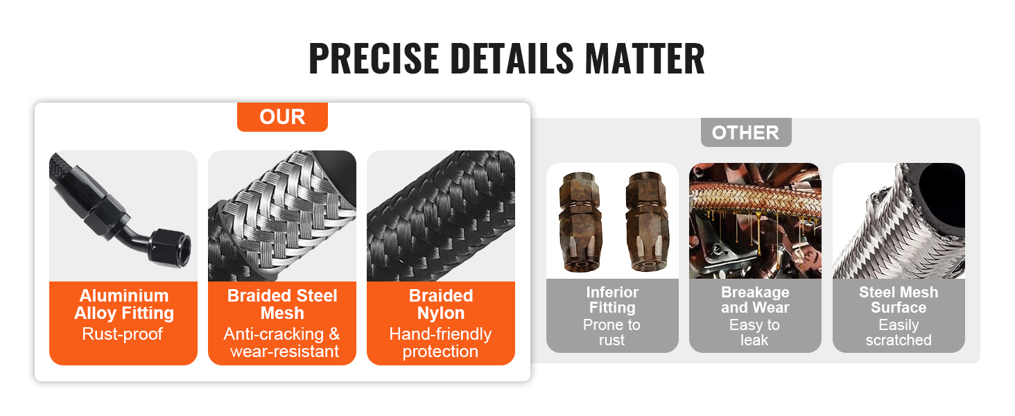 VEVOR fuel line kit comparison: aluminum fitting, braided steel, nylon vs. inferior fittings, leakage, scratches.
