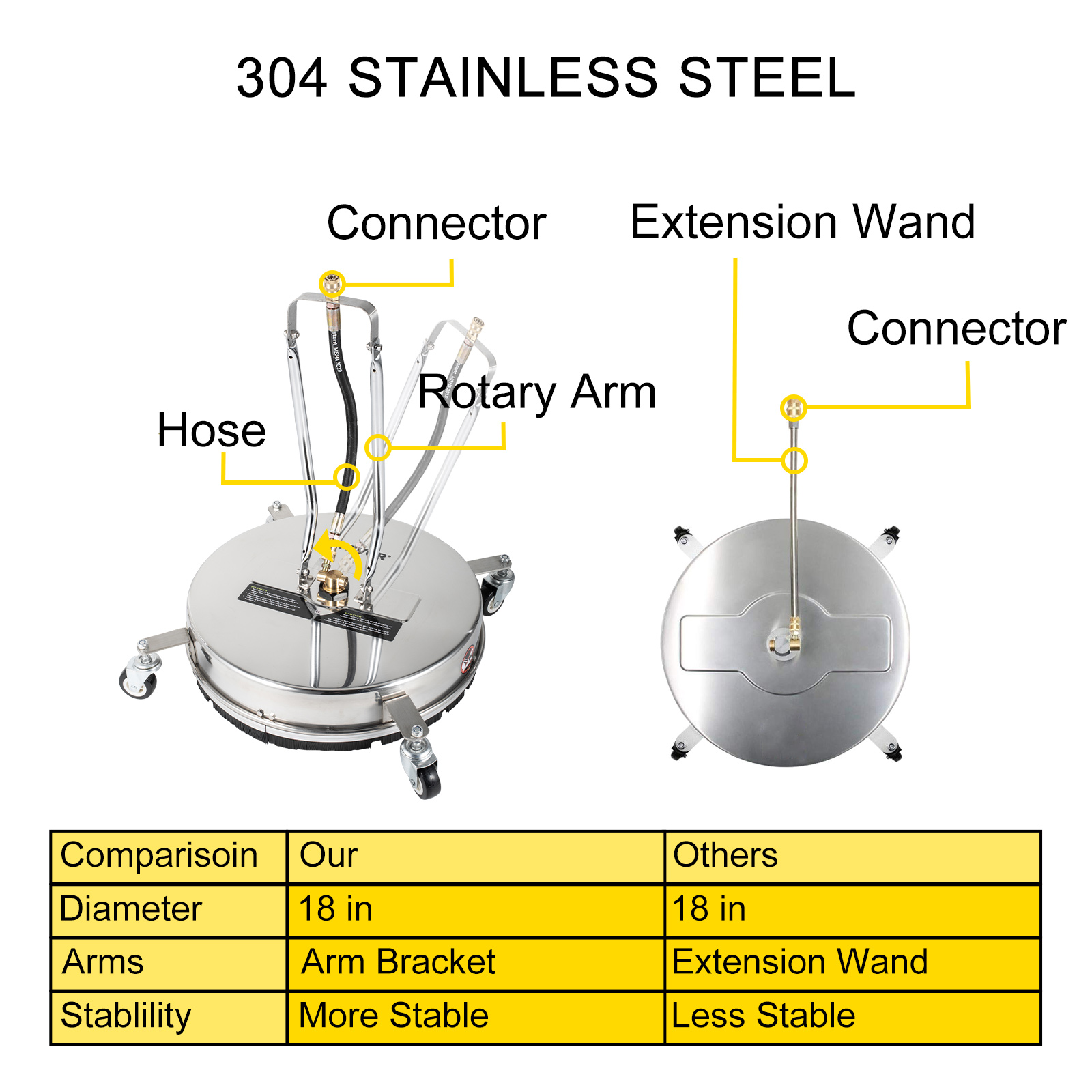 VEVOR surface cleaner featuring rotary arm, hose, extension wand, and connectors.