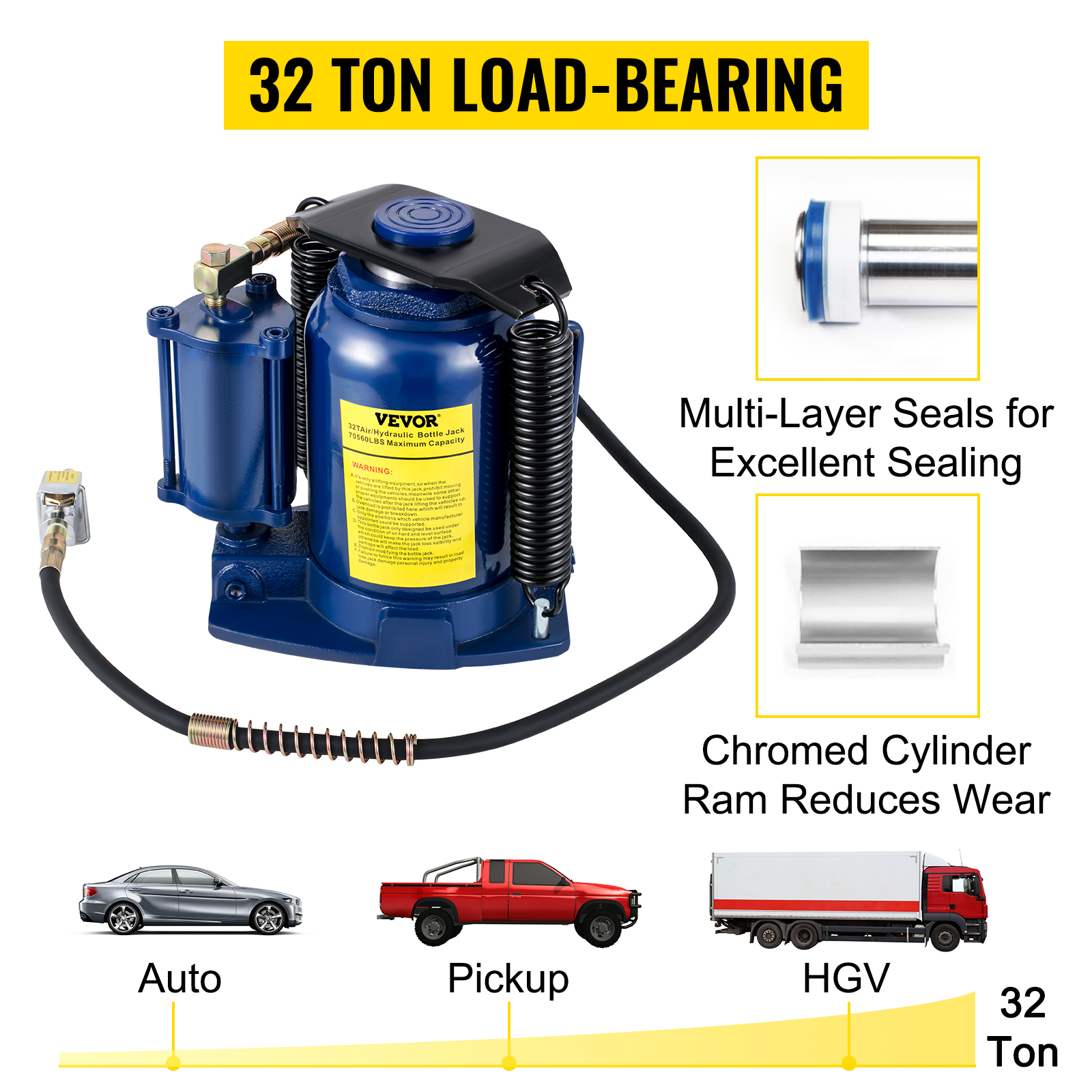 VEVOR hydraulic bottle jack with a 32-ton load capacity for autos, pickups, and hgvs.