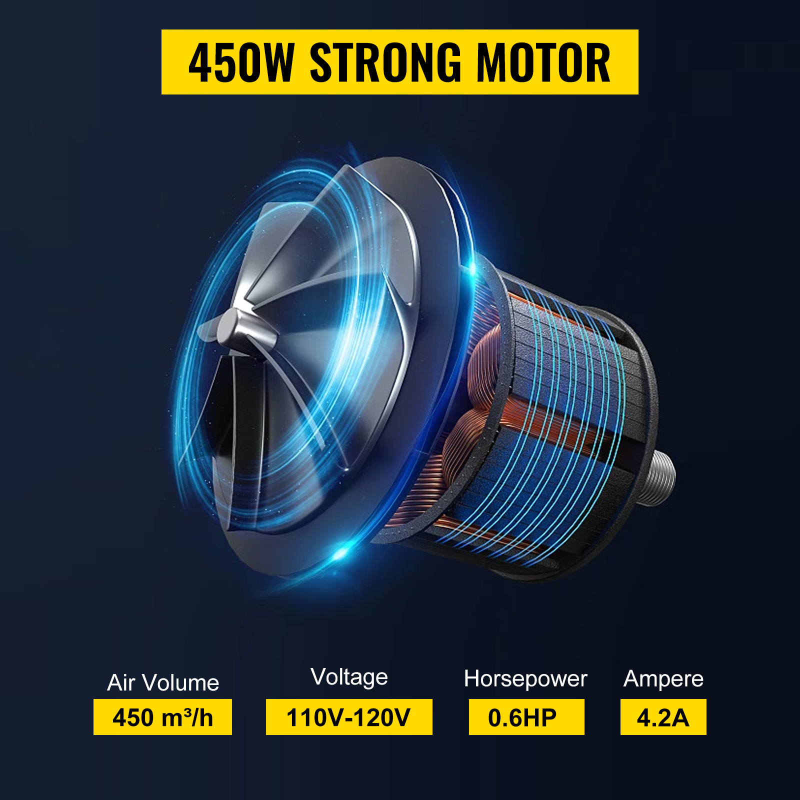 VEVOR bounce house blower with 450w motor, 110v-120v, 0.6hp, 4.2a, 450 m³/h air volume.