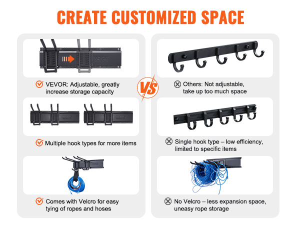 VEVOR garage tool organizer comparison with multiple hook types, adjustable storage, and velcro features.