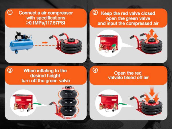 step-by-step guide to using the VEVOR air jack with air compressor for vehicle lifting.