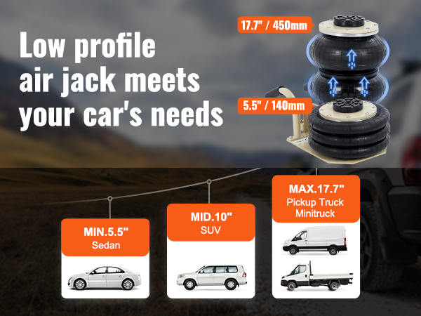 low profile VEVOR air jack comparison for sedan, suv, pickup truck. lifts from 5.5" to 17.7".