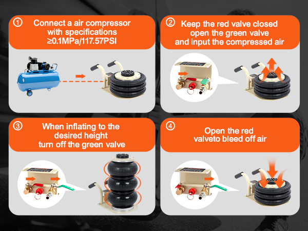 instructions for using the VEVOR air jack with air compressor and valve operation steps.