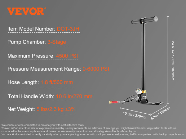 VEVOR high pressure hand pump, 3-stage, 4500 psi, accessories listed, and dimensions.
