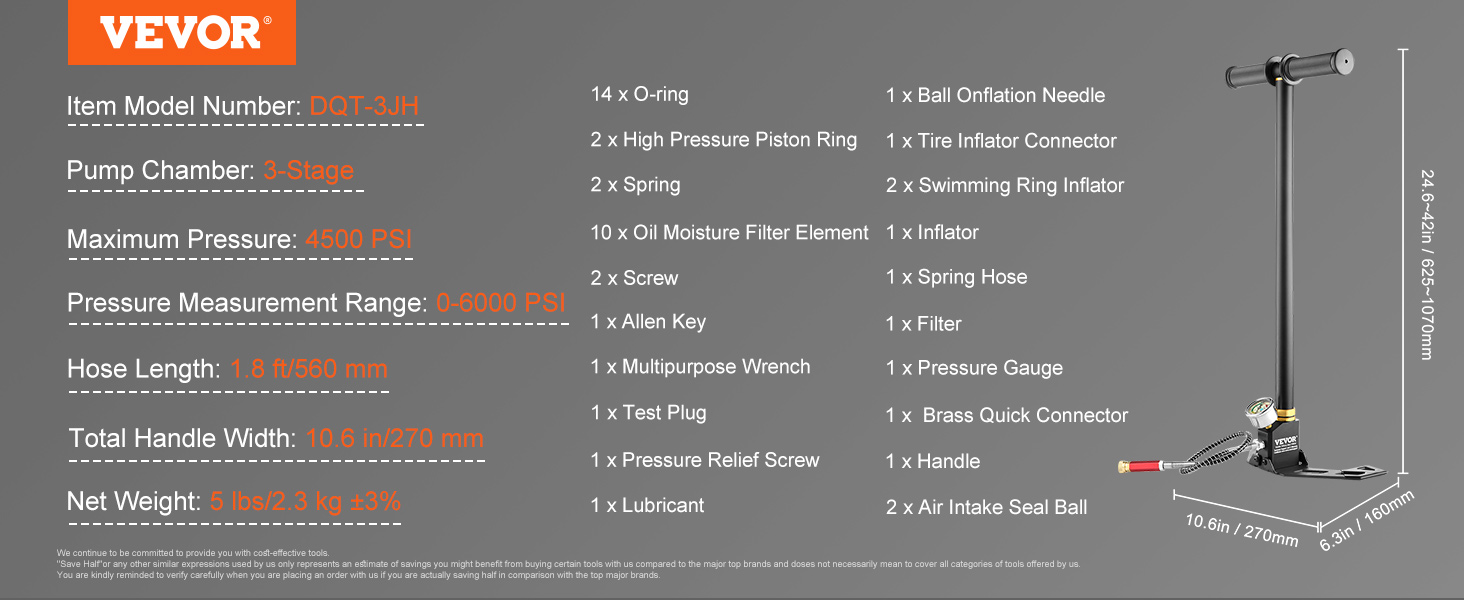 VEVOR high pressure hand pump, 3-stage, 4500 psi, accessories listed, and dimensions.