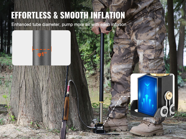 person inflating with VEVOR high pressure hand pump, large tube diameter, woods background.