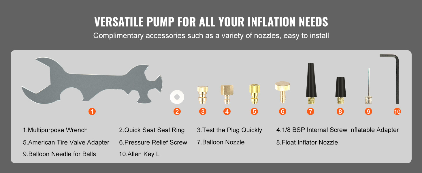 accessories for VEVOR high pressure hand pump: wrench, adapters, nozzles, needle, seal ring.