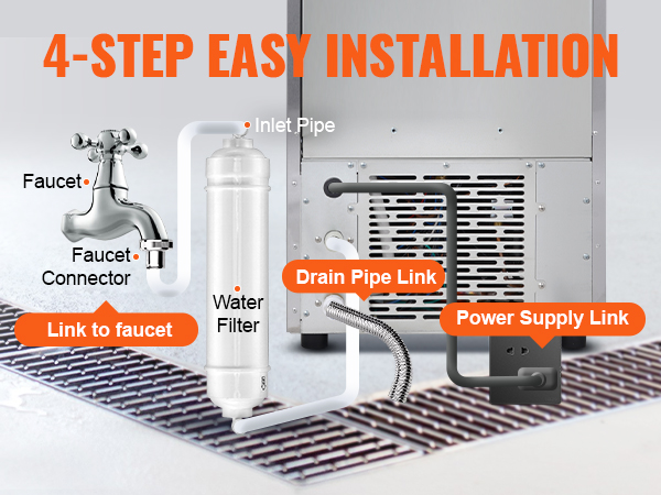 4-step installation guide for the VEVOR commercial ice maker showcasing faucet, filter, and connections.