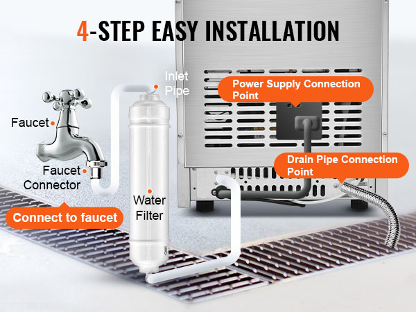 4-step easy installation for VEVOR commercial ice maker with labeled connection points.
