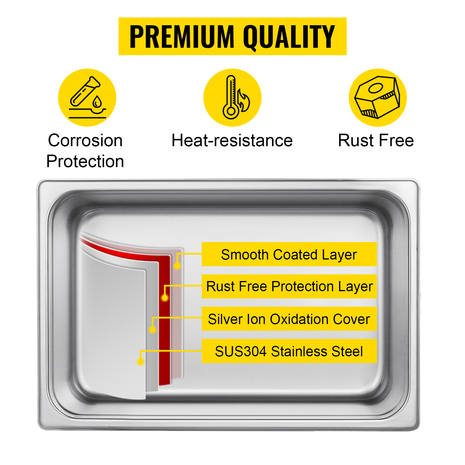 premium quality VEVOR ultrasonic cleaner with corrosion, heat, and rust protection.
