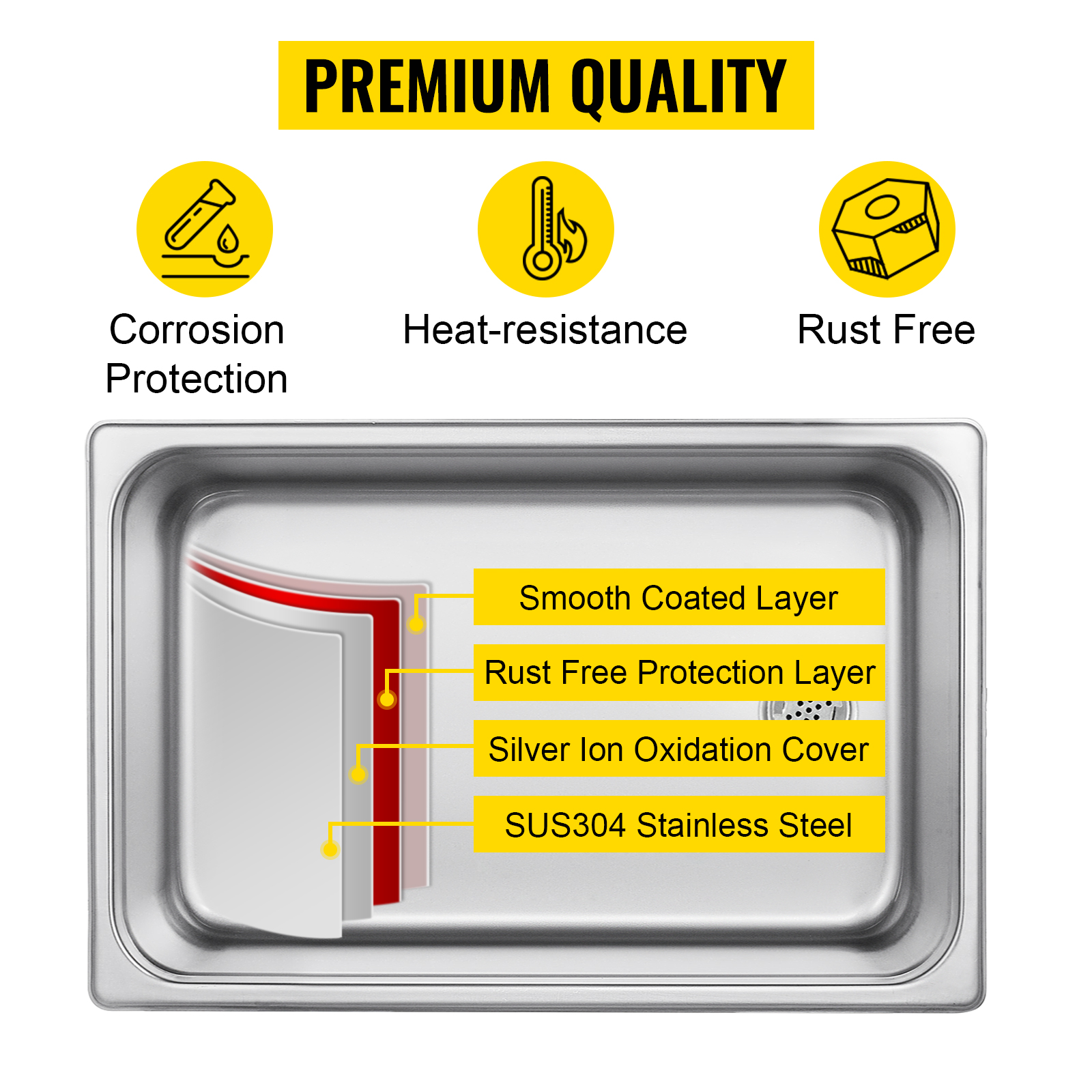 VEVOR ultrasonic cleaner with corrosion protection, heat-resistance, and rust-free layers.