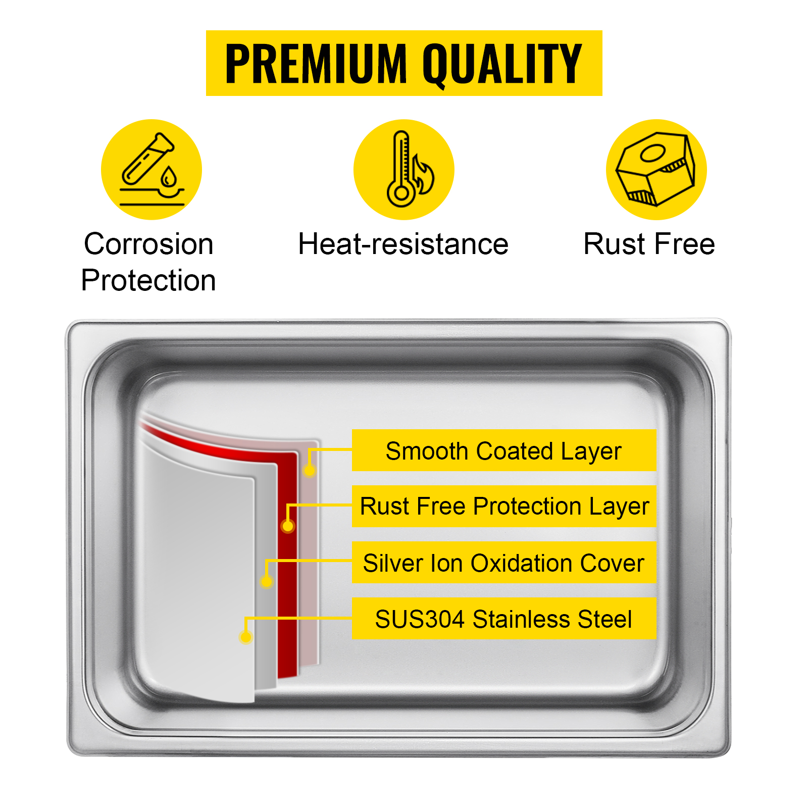 VEVOR ultrasonic cleaner with corrosion protection, heat-resistance, and rust-free layers.