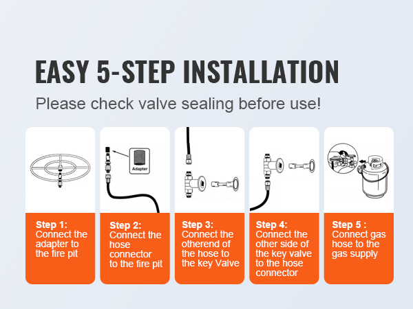easy 5-step installation guide for VEVOR fire pit pan showing steps to connect gas hoses and adapter.