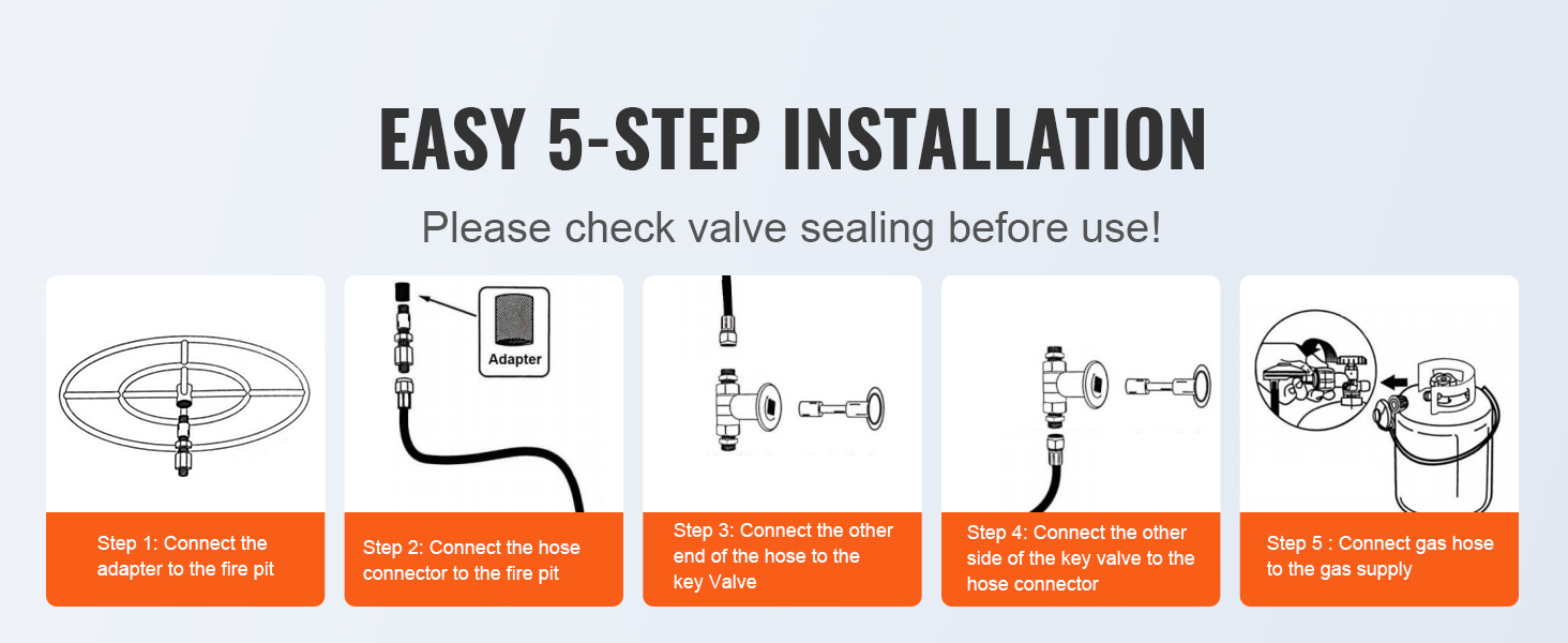 easy 5-step installation guide for VEVOR fire pit pan showing steps to connect gas hoses and adapter.