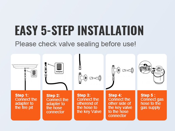 easy 5-step installation guide for VEVOR fire pit pan, from adapter to gas supply connection.