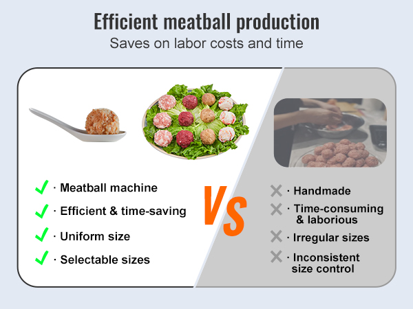 VEVOR meatball forming machine: efficient meatball production, uniform sizes, saves labor costs and time.