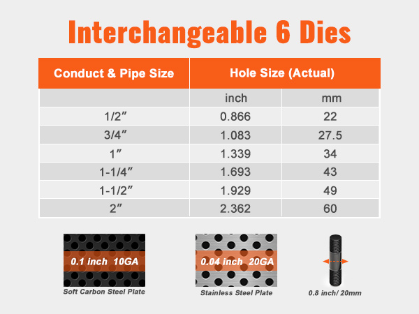 interchangeable dies for VEVOR hydraulic knockout punch kit with conduct and pipe sizes chart.