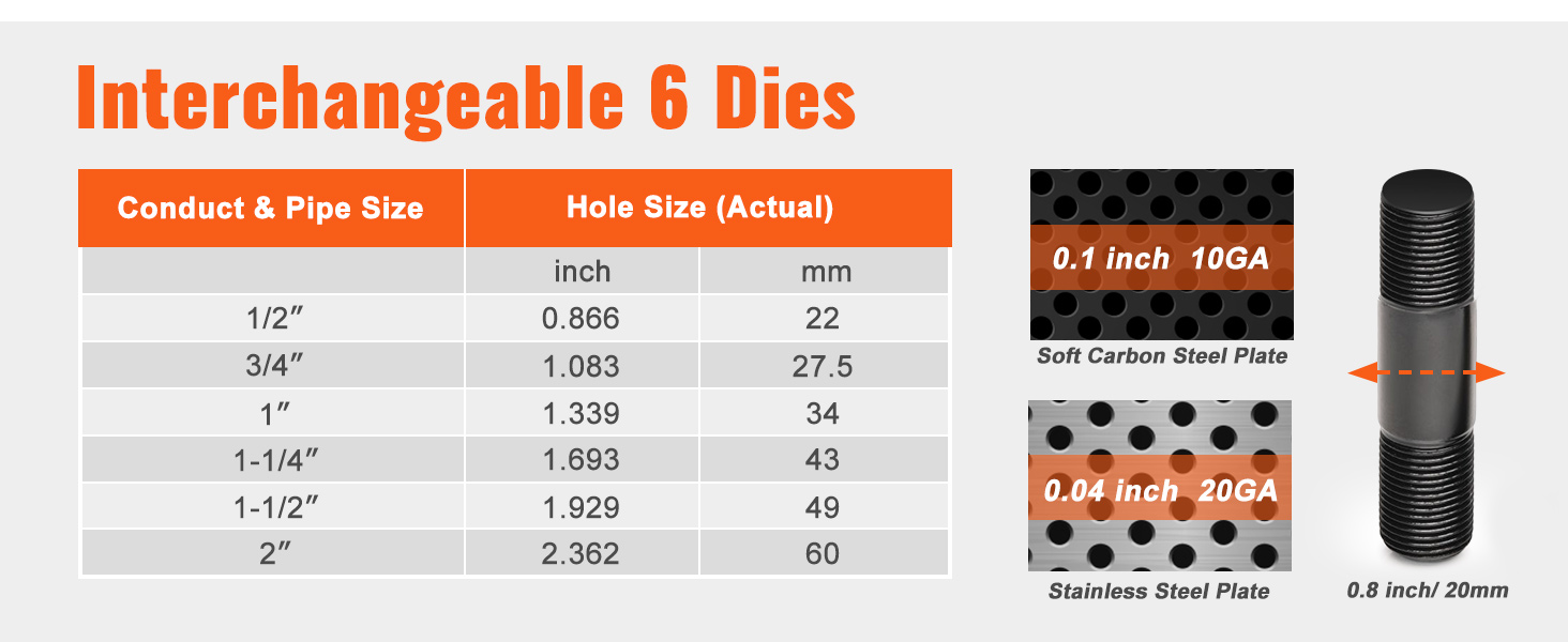 interchangeable dies for VEVOR hydraulic knockout punch kit with conduct and pipe sizes chart.