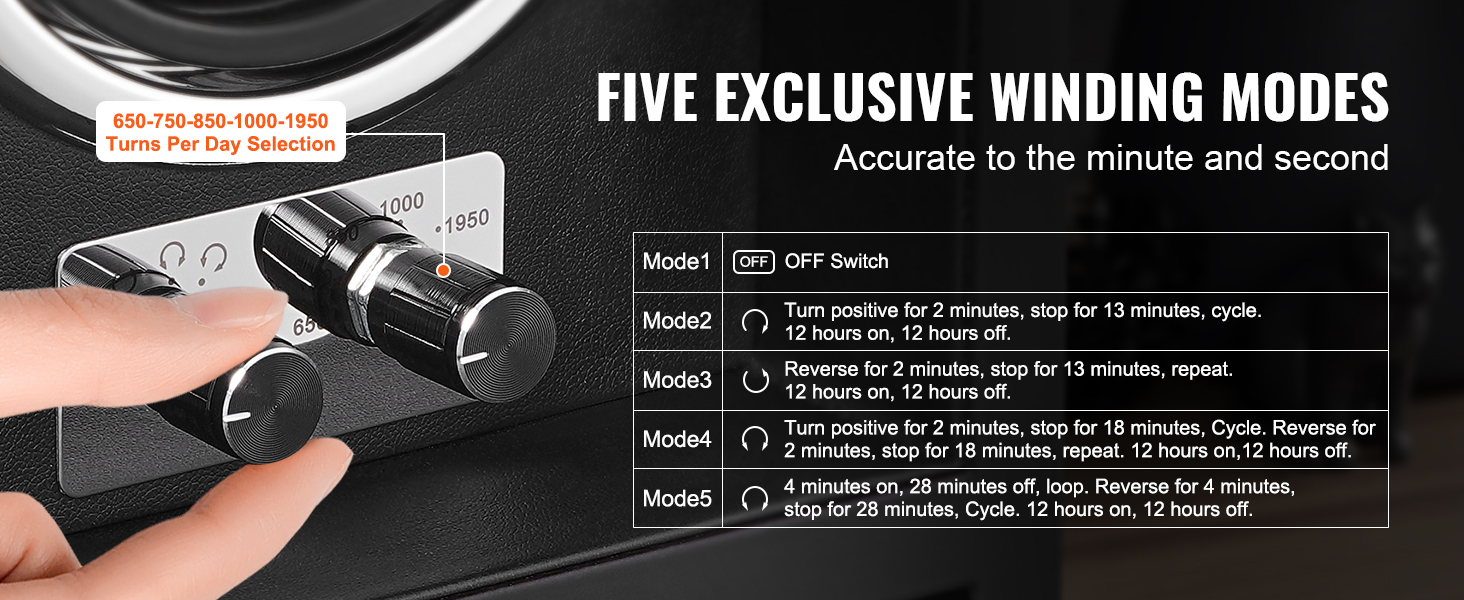 VEVOR watch winder - five winding modes with adjustable turns per day selection 650-1950.