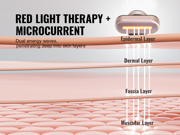 VEVOR red light therapy wand, dual energy waves penetrating epidermal to muscular skin layers.