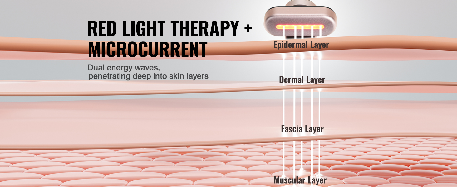 VEVOR red light therapy wand, dual energy waves penetrating epidermal to muscular skin layers.