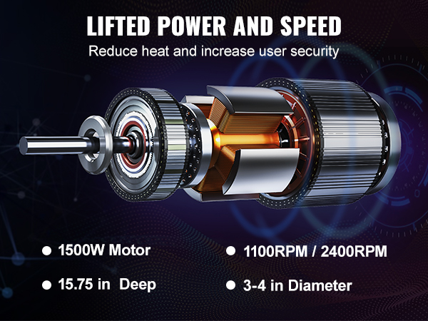 VEVOR diamond core drill with 1500w motor, 15.75 in depth, 1100rpm/2400rpm, and 3-4 in diameter.