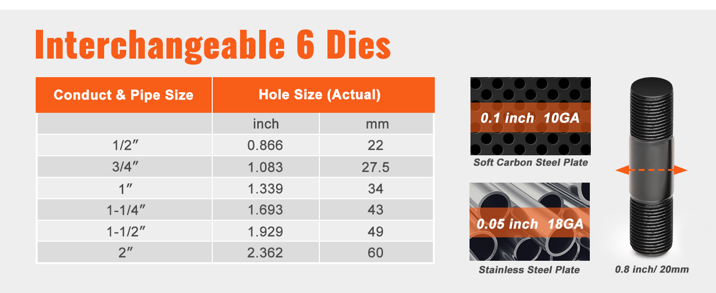 interchangeable 6 dies table showcasing conduct & pipe size with VEVOR knockout punch driver kit info.